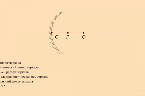 Как выиграть в рулетку на blacksprut